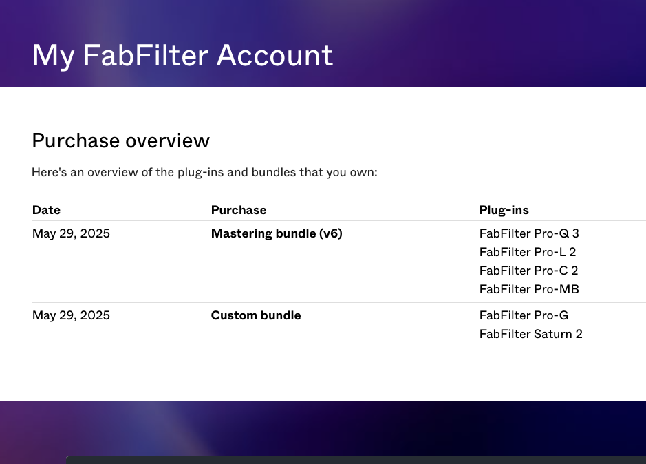 Fabfilter Mastering Bundle + Custom Bundle (Saturn 2, Pro-G)